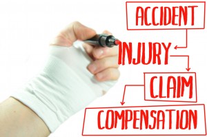 Must-Know: Workers Compensation for Small Businesses